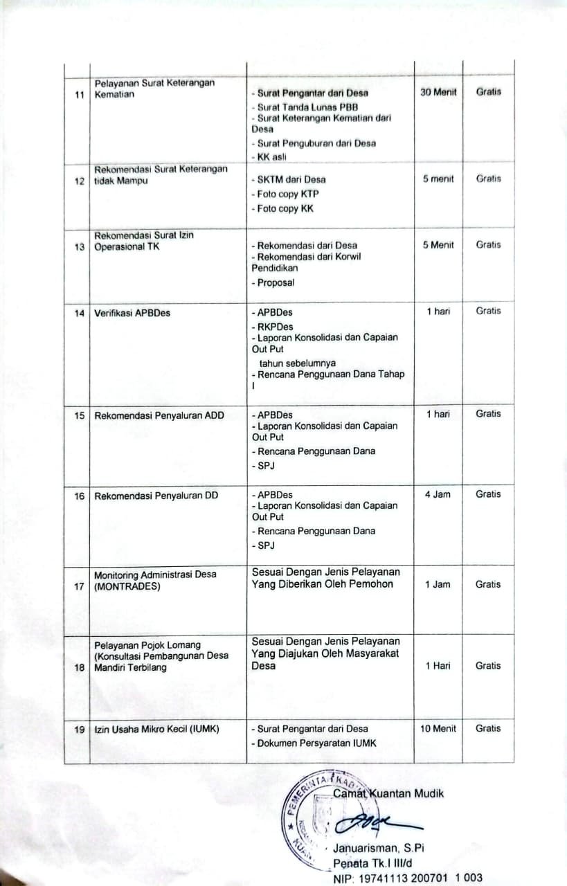 Alur Pelayanan 2