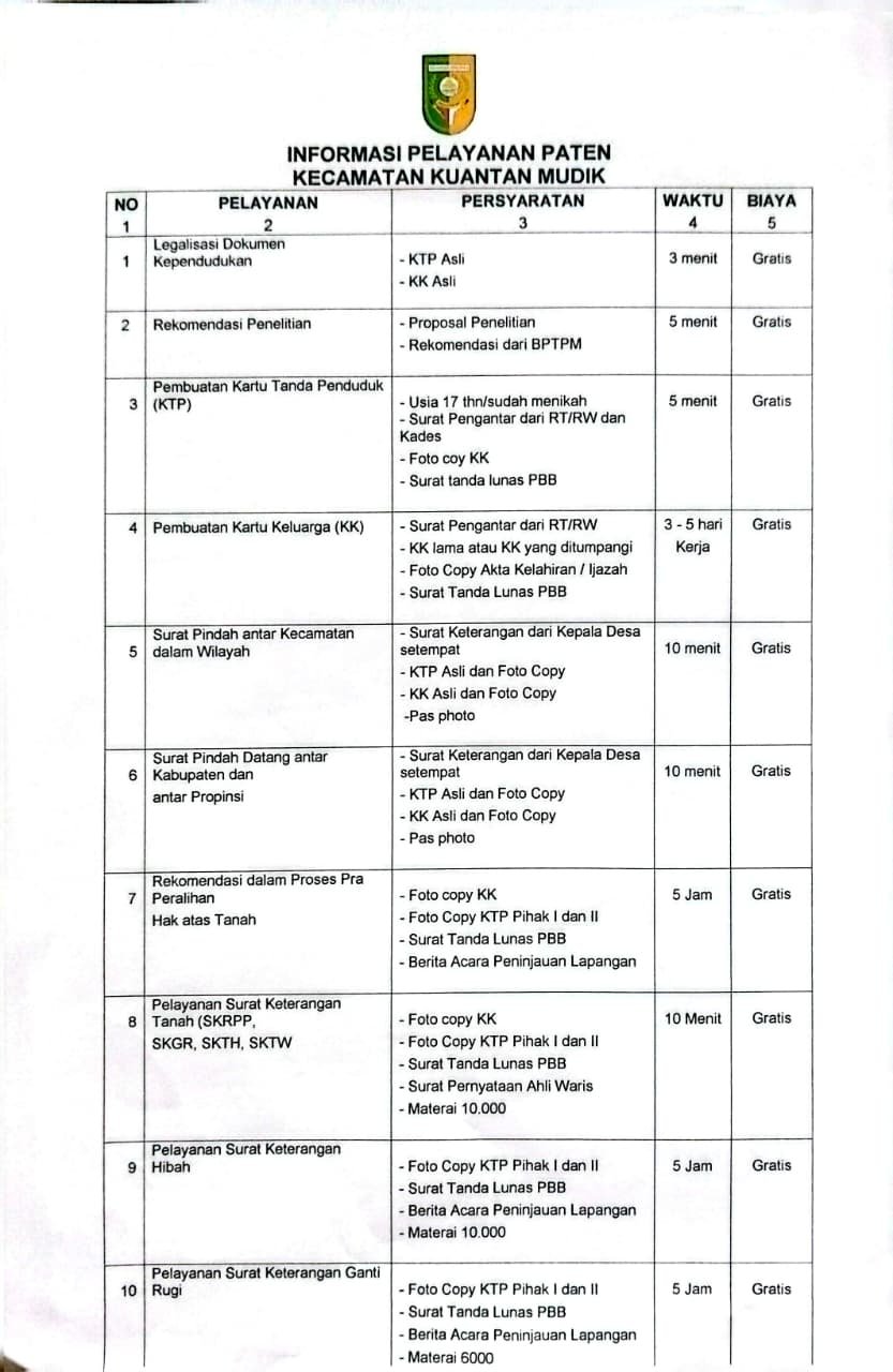 Alur Pelayanan 1